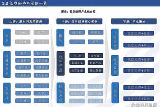 鹈鹕主帅：锡安用表现回应质疑声 帮我们从湖人的失利中解脱出来